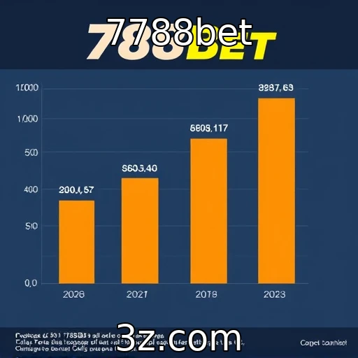 Expansão de plataformas de apostas no mercado brasileiro